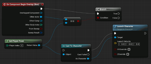 Unreal Engine Blueprint Scripting